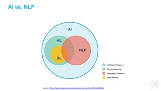 4
AI vs. NLP
source: https://becominghuman.ai/alternative-nlp-method-9f94165802ed
 