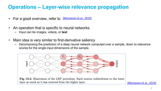 Operations – Layer-wise relevance propagation
• For a good overview, refer to
• An operation that is specific to neural ne...