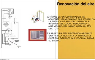 Renovación del aire


                            A través de un conmutador, se
                             accionar un mecanismo que posibilita
                             la entrada de aire del exterior al
                             interior del local, renovando el
                             aire viciado del mismo hasta un 10%
                             del total.

                            La abertura está protegida mediante
                             una rejilla que evita la entrada de
                             cuerpos extraños que podrían dañar
                             el equipo.




Monday, December 12, 2011
 