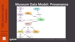 @azaroth42
rsanderson
@getty.edu
LODLessonsLearnt:
Provenance Museum Data Model: Provenance
 