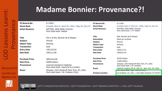 The Provenance of Madame Bonnier: Museum Linked Data