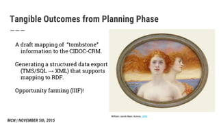 Tangible Outcomes from Planning Phase
A draft mapping of “tombstone”
information to the CIDOC-CRM.
Generating a structured data export
(TMS/SQL → XML) that supports
mapping to RDF.
Opportunity farming (IIIF)!
William Jacob Baer, Aurora, 1896
MCN | NOVEMBER 5th, 2015
 