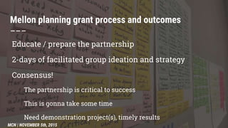 Educate / prepare the partnership
2-days of facilitated group ideation and strategy
Consensus!
The partnership is critical...