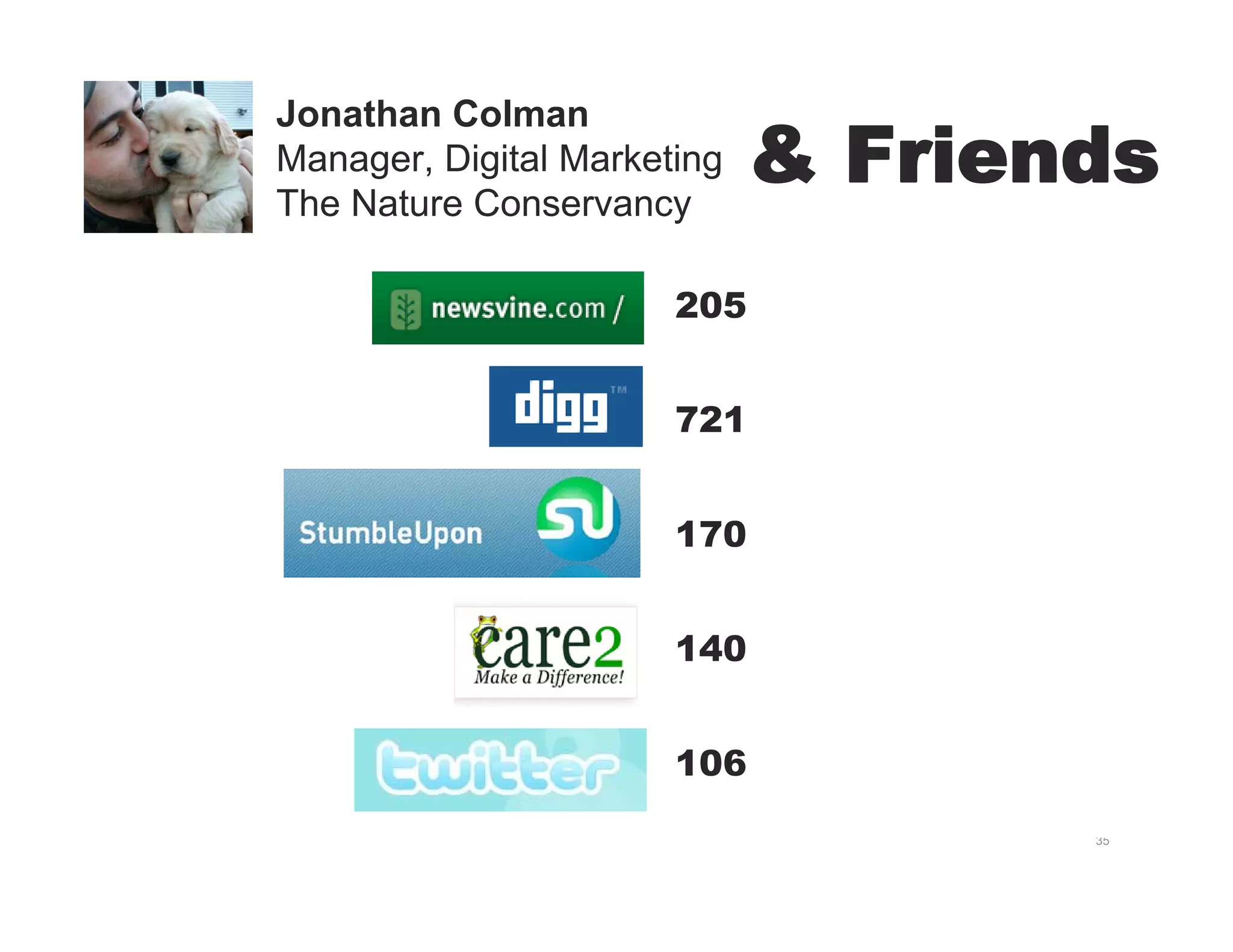 Internet Strategic Communications - Presentation for AACN by Chris Wolz, Forum One Communications