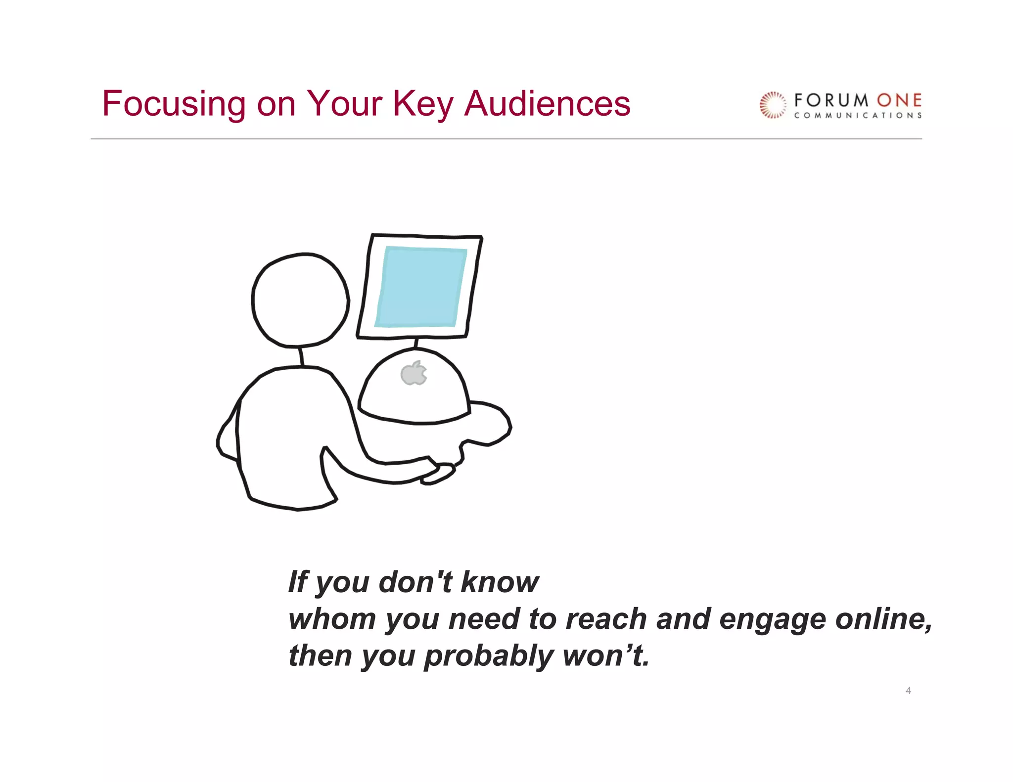 Internet Strategic Communications - Presentation for AACN by Chris Wolz, Forum One Communications