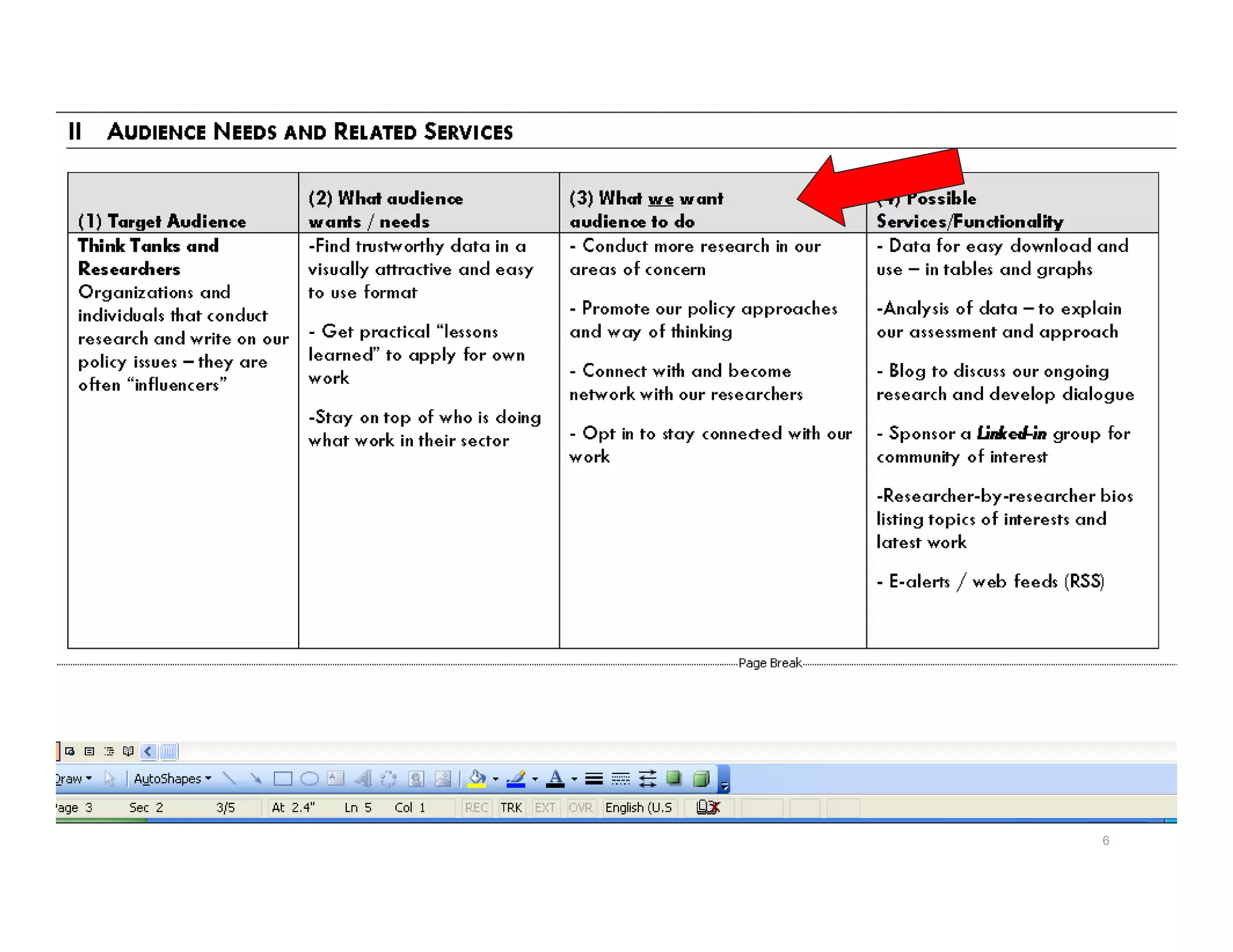 Internet Strategic Communications - Presentation for AACN by Chris Wolz, Forum One Communications