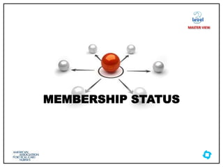 MEMBERSHIP STATUS
level
MASTER VIEW
 