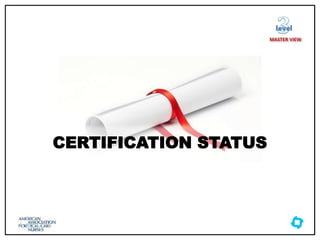 CERTIFICATION STATUS
level
MASTER VIEW
 
