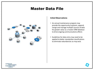 Master Data File
Initial Observations
• An annual maintenance program may
provide the opportunity to groom, append,
merge and manage multiple sources of data
for greater value as a master CRM database
to drive ongoing communications efforts
• Guidelines for data entry may need to be
applied to better standardize classifications
to eliminate redundancies as may exist
 