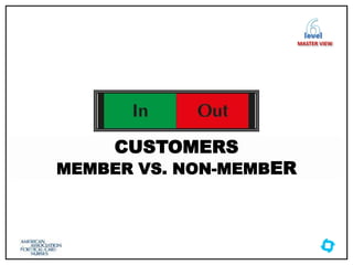 level
MASTER VIEW
CUSTOMERS
MEMBER VS. NON-MEMBER
 