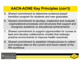 AACN Webinar english webnar abou american | PPTX