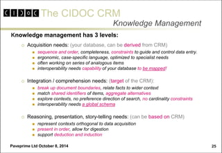 The CIDOC CRM 
Paveprime Ltd October 8, 2014 
25 
Knowledge Management 
Knowledge management has 3 levels: 
 Acquisition needs: (your database, can be derived from CRM) 
 sequence and order, completeness, constraints to guide and control data entry. 
 ergonomic, case-specific language, optimized to specialist needs 
 often working on series of analogous items 
 interoperability needs capability of your database to be mapped! 
 Integration / comprehension needs: (target of the CRM): 
 break up document boundaries, relate facts to wider context 
 match shared identifiers of items, aggregate alternatives 
 explore contexts, no preference direction of search, no cardinality constraints 
 interoperability needs a global schema 
 Reasoning, presentation, story-telling needs: (can be based on CRM) 
 represent contexts orthogonal to data acquisition 
 present in order, allow for digestion 
 support deduction and induction  