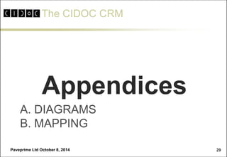 The CIDOC CRM 
Paveprime Ltd October 8, 2014 
A. DIAGRAMS B. MAPPING 
Appendices 
29  