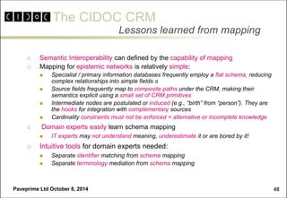 The CIDOC CRM 
Paveprime Ltd October 8, 2014 
48 
Lessons learned from mapping 
Semantic Interoperability can defined by the capability of mapping 
Mapping for epistemic networks is relatively simple: 
Specialist / primary information databases frequently employ a flat schema, reducing complex relationships into simple fields a 
Source fields frequently map to composite paths under the CRM, making their semantics explicit using a small set of CRM primitives 
Intermediate nodes are postulated or induced (e.g., “birth” from “person”). They are the hooks for integration with complementary sources 
Cardinality constraints must not be enforced = alternative or incomplete knowledge 
 Domain experts easily learn schema mapping 
IT experts may not understand meaning, underestimate it or are bored by it! 
Intuitive tools for domain experts needed: 
Separate identifier matching from schema mapping 
Separate terminology mediation from schema mapping 
