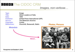 The CIDOC CRM 
Paveprime Ltd October 8, 2014 
5 
Images, non-verbose… 
Type: Image 
Title: Allied Leaders at Yalta 
Date: 1945 
Publisher: United Press International (UPI) 
Source: The Bettmann Archive 
Copyright: Corbis 
References: Churchill, Roosevelt, Stalin 
Photos, Persons 
Metadata 
About…  