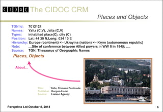 The CIDOC CRM 
Paveprime Ltd October 8, 2014 
6 
Places and Objects 
TGN Id: 7012124 
Names: Yalta (C,V), Jalta (C,V) 
Types: inhabited place(C), city (C) 
Position: Lat: 44 30 N,Long: 034 10 E 
Hierarchy: Europe (continent) <– Ukrayina (nation) <– Krym (autonomous republic) 
Note: …Site of conference between Allied powers in WW II in 1945; …. 
Source: TGN, Thesaurus of Geographic Names 
Places, Objects 
About… 
Title: Yalta, Crimean Peninsula 
Publisher: Kurgan-Lisnet 
Source: Liaison Agency  