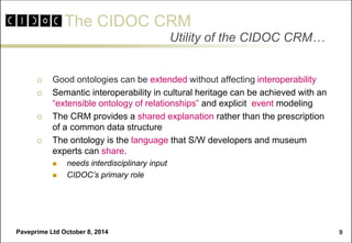 The CIDOC CRM 
Paveprime Ltd October 8, 2014 
9 
Good ontologies can be extended without affecting interoperability 
Semantic interoperability in cultural heritage can be achieved with an “extensible ontology of relationships” and explicit event modeling 
The CRM provides a shared explanation rather than the prescription of a common data structure 
The ontology is the language that S/W developers and museum experts can share. 
needs interdisciplinary input 
CIDOC’s primary role 
Utility of the CIDOC CRM…  
