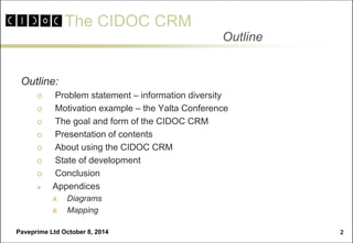 The CIDOC CRM 
Paveprime Ltd October 8, 2014 
2 
Outline: 
 Problem statement – information diversity 
 Motivation examp...