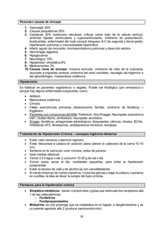 58
Resumen causas de síncope
1. Vasovagal 20%
2. Causas psiquiátricas 20%
3. Cardíacas 20% (estenosis valvulares críticas sobre todo de la válvula aórtica),
arritmias rápidas ventriculares y supraventriculares, síndrome de preexcitación,
bradicardias, enfermedad del nodo sinusal, bloqueos A-V de segundo y tercer grado,
hipertensión pulmonar y miocardiopatía hipertrófica
4. Infarto agudo de miocardio, tromboembolismo pulmonar y disección aórtica
5. Hemorragia digestiva
6. Hipoglucemia
7. Neurológico 10%
8. Hipotensión ortostática 8%
9. Medicamentos 3%
10. Causas raras de síncope: mixoma auricular, síndrome de robo de la subclavia,
asociado a migrañas severas, síndrome del seno carotídeo, neuralgia del trigémino o
del glosofaríngeo, mastocitosis sistémica.
Hipotensión
Es habitual en pacientes vagotónicos o vagales. Puede ser fisiológico (por embarazo) o
porque hay alguna enfermedad subyacente, como:
 Addison
 Mastocitosis sistémica
 Cirrosis
 Fallas autonómicas primarias (disautonomía familiar, síndrome de Bradbury –
Eggleston.
 Pacientes con compromisodel SNA: Parkinson, Shy-Dragger, Neuropatía autonómica
DBT, Guillan-Barré, amiloidosis, neuropatía alcohólica.
 Drogas: diuréticos, antagonistas adrenérgicos, bloqueantes cálcicos, nitratos, IECAs,
inhibidores AT2, fenotiazinas, antidepresivos tricíclicos, levodopa.
Tratamiento de Hipotensión Crónica – consejos higiénico-dietarios
 Evitar calor excesivo y ejercicio vigoroso
 Evitar descansar a cabeza en posición plana (elevar la cabecera de la cama 10-15
cm)
 Sentarse en la cama por unos minutos, antes de pararse
 Usar medias elásticas
 Tomar 2.5 lt agua x día y consumir 10-20 g de sal x día
 Comer varias veces al día, cantidades pequeñas, para evitar la hipotensión
postprandial
 Evitar el exceso de café y de alcohol xq son vasodilatadores
 Si siente síntomas de mareoo lipotimia, cruzarlas piernas y bajar la cabeza, o ponerse
en cuclillas, la idea es llevar la sangre del bazo al tórax.
Fármacos para la hipotensión crónica
 Simpático-miméticos: vienen comprimidos o gotas que estimulan los receptores alfa
1 de las catecolaminas.
o Fenilefrina
o Fenilpropanolamina
 Midodrine: es una prodroga que se metaboliza en el hígado a desglimidodrine y es
un potente agonista alfa 2 (produce vasoconstricción)
 