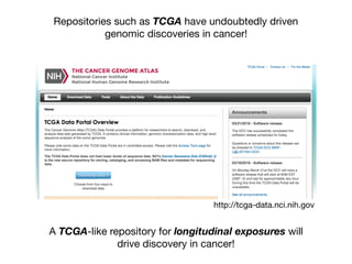 Repositories such as TCGA have undoubtedly driven
genomic discoveries in cancer!
A TCGA-like repository for longitudinal exposures will
drive discovery in cancer!
http://tcga-data.nci.nih.gov
 