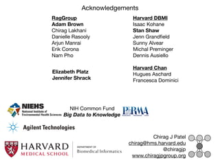 Harvard DBMI
Isaac Kohane

Stan Shaw
Jenn Grandﬁeld

Sunny Alvear

Michal Preminger

Dennis Ausiello

Harvard Chan
Hugues Aschard

Francesca Dominici

Chirag J Patel

chirag@hms.harvard.edu

@chiragjp

www.chiragjpgroup.org
NIH Common Fund

Big Data to Knowledge
Acknowledgements
Elizabeth Platz
Jennifer Shrack
RagGroup
Adam Brown
Chirag Lakhani

Danielle Rasooly

Arjun Manrai

Erik Corona

Nam Pho
 