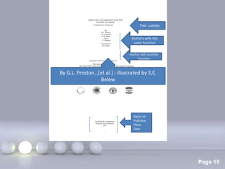 Title: subtitle


                                  Authors with the
                                   same function


                                 Author with another
                                      function



By G.L. Preston…[et al.] ; illustrated by S.E.
                 Belew




                                   Name of
                                   Publisher
                                   Place
                                   Date




           Powerpoint Templates
                                                         Page 15
 