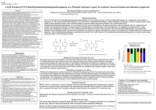 AACR 
April 5th San Diego, CA. 2014 
1,4,5,8-Tetrakis-[(2-N,N-dimethylaminoethyl)amino]anthraquinone as a Potential Anticancer Agent: its synthesis, characterization and anticancer properties 
Background 
Mitoxantrone (M0) (5,8-dihydroxy-1,4-bis{[2-[(2- 
hydroxyethyl)amino]ethyl]amino}-9,10-anthracenedion.HCl has few side 
effects except for neutropenia and cardiotoxicity. The cardiotoxicity is 
thought to reside with the two ring hydroxyl groups. Without the hydroxyl 
groups the anthraquinone has reduced cardiotoxicity but also reduced 
cytotoxicity and is used for the treatment of various types of cancer. A 
number of 1,4,5,8-tetra-aminoalkylanthraquinone derivatives were 
synthesized and it was determined if these compounds had cytotoxic 
activity. It was realized that four side chains were possible therefore four 
areas of activity. 1,4,5,8 Tetra compounds could be made from 1,4,5,8- 
Tetrachloroanthraquinone. Compounds from 1,4,5,8- 
tetrachloroanthraquinone were used in applications such as: liquid crystal, 
to color gasoline and to absorb infrared radiation. No report of their use as 
anti-cancer compounds has been noted. 
References 
1) Ernst Gutzwiiler, Arylamino Anthraquinone Dystuffs USP 2,688,028, Aug. 31, 1954 
2) Greenhalgh et al., The Reaction of Leucoquinizarins with Alkylenediamines J. Chem. 
Soc., p. 1284 (1968). 
3) K. C. Murdock, R. G. Child, P. F. Fabio, Robert B. Angier, Antitumor Agents. 1. 1,4-Bis[ 
(aminoalkyl)amino]-9,lO-anthracenediones Journal of Medicinal Chemistry, 1979, Vol. 
22, No. 9 
4) Nordquist, R. E., Ishmael, D. R., Lovig, E. A., Hyde, D. M., and Hoge, A. F.: The tissue 
culture and morphology of human breast tumor cell line BOT-2. Cancer Research, 35- 
3100-3105, 1975. 
5) Ishmael, D. R., Nordquist, R. E., Bottomley, R. H., and Zieren, J.: Vitamin A Acid 
(Retinoic Acid) as an adjuvant to increase Adriamycin cytotoxicity in human breast 
cancer cells in vitro. Prevention and Detection of Cancer, Pt. 1, Vol. 1, 727-736, 1977. 
6) Melvin N. Turetzky, Wayne, and Leon Katz, - dihydroxy .5- butylamino -8- (3- 
trimethylamino - propylamino) - anthraquinone methyl sulfate USP 3,281,434 1,4 10/1966 
7) David J. Thompson Pleochroic anthraquinone dyes, USP 4,446,047 1984 
8) David J. Thompson Pleochroic anthraquinone dyes, USP 4,455,253 1984 
9) Tsukasa Ohyama; Shizuo Kuroda; Keisuke Takunia; Hiroshi Aig, Halogenated 
anthraquinone and their use as near infrared rays absorbing optical filters USP 5,342,974 
1994 
10) Gerard Andrew Potter, Laurence Hylton Patterson, Paul Teesdale-Spittle, Zennia 
Paniwynk, Anthraquinone Anticancer Drugs, USP 6,465,522, 10/ 15/2002 
11) Kim Sang Ho, Yu-Min Chen, Method for Marking Hydrocarbons with Anthraquinones 
USP 6,811,575 11/02/2004 
Don Richard Ishmael1 and Orn Adalsteinsson2 
[1]Medical University of the Americas, Nevis West Indies, NatCel Dev. Okla. City OK [2] International Strategic Cancer Alliance 
Method of Synthesis 
E-mail ishmaeldr@gmail.com 
The 1,4,5,8-Tetrakis-[2-N,N-dimethylaminoethyl)aminoanthraquinone (T-2) was synthesized from 1.4.5.8-tetrachloroanthraquinone by a modification of the methods of 
Ohyama et al9. The 1,4,5,8-tetrachloroanthraquinone was reacted with N,N dimethylethylenediamine, at 100 to 140 degrees centigrade in a mixture of sodium acetate, cupric 
sulfate in benzyl alcohol for 8 hours. After reaction the solid was collected washed with solvents and dried. The 1,4,5,8-Tetrakis-[2-N,N-dimethylaminoethyl) 
aminoanthraquinone (T-2) was dissolved in 15% acetic acid and filtered. The amino compound was then precipitated with 15% sodium hydroxide 
solution. The precipitated compound was collected and dried. Melting point was obtained using a Mel-Temp apparatus. The compound was subjected to TLC using 
acetone/water/Triethylamine. Samples were sent to Midwest Research Institute for further characterization. The 1,4,5,8-tetrachloroanthraquinone was obtained from 
Haiman Chemical Shanghai China. The material for purification was subjected to rigorous extraction by hot sulfuric acid containing 10% fuming sulfuric acid. This removed 
impurities. The N,N dimethylethylenediamine was obtained from Aldrich. The 1,4,5,8-Tetrakis-[2-N,N-dimethylaminoethyl)aminoanthraquinone was further purified using 
preparative HPLC to 97.8% purity for testing. 
1200C 
6 hrs. 
N,N dimethylethylenediamine 
Method for Screening Cytotoxicity In-vitro: 
The human breast cancer cell line BOT-2 was used in the cytotoxicity assays. 210l of cells were plated into each well of a 
72 well microtiter plate. After confluence of the cells at 24hrs the drug to be tested was added in 70l sol. at the initial 
concentration of 1mg/ml. The drug was diluted 1:4 with media in serial fashion. The plates were examined at 24, 48, and 
144 hrs for cell kill. The cell concentration giving 100% cell death was recorded. The end-point of this study was cell death 
as determined by visual observation of the cells The BOT-2 cell line was established from a patient’s primary cancer in the 
mid 1970’s. ER-, Her2neu-, rich in EGFR-1 
Method for screening in vivo effect: 
Method of screening used was exactly as reported by Murdock2 for mitoxantrone (M-0). The animals used in the testing 
were C57BC/6 mice weighing 17g, with 10 animals per test group. The B16 melanoma obtained was homogenized in 10ml 
of cold balanced salt solution and 0.5ml aliquot of the homogenate was implanted intraperitoneally into each test mouse at 
varying dosages. The compounds are administered intraperitoneally on days 1 through 9 (relative to tumor inoculation). 
The survivors were recorded for 60 days. T-2 was compared to M-0 and to untreated controls. 
T-1 T-2 T-3 T-4 
Well # 
concentration of compound in mg/ml 
1:4 dilutions start 1mg/ml 
Start mg/ml 
20 
5 
1 
0.25 
0.0625 
0.0156 
0.00391 
0.000977 
0.000244 
0.0000610 
0.0000152 
0.00000384 
0.000000954 
0.0000002384 
0.00000005960 
1 
2 
3 
4 
5 
6 
7 
8 
9 
10 
11 
12 
13 
T-2,2,2,8-12 
100% Cell Death Read at 144 hours 
Black Represents All Cells Dead 
Colored Bars Represent Living Cells 
Black- 100% cell death 
Orange T-1 1,4,5,8-terakis[hydroxyethyl(aminoethyl)]aminoanthraquinone 
Lt green T-2- 1,4,5,8,-tetrakis-dimethylethylaminoANQ 
Sodium acetate, Cupric 
sulfate, benzyl alcohol 
T Compounds Results of Cytotoxicity Assay 
T-8,2,2,2 
Green T-3 1,4,5,8,-tetrakis-hydroxyethylaminoANQ 
Brown T-8,2,2,2 1 part chloroethylamine and 3 partsN,N dimethylenediamine 
Blue T-2,2,2,8-12 T-2,2,2,8 reacted with Bischloroethylamine 
Summary of T-2 compound vs bis-compounds 
1) Activity of T-2 compound equal to or greater than corresponding bis 
compounds 
2) Easier synthesis with fewer side reactions 
3) Cheaper starting components 
4) Potentially Higher yields 
5) More functional group options 
6) Increased number of active groups sites 
7) Potentially easier purification procedures 
8) Removal of the para dihydroxyl groups from the cytotoxic 1,4 
BisaminoalkylaminoANQ's might reduce the potential for cardiotoxicity 
1,4,5,8-Tetra-N,N-dimethylaminoethylaminoanthraquinone (T-2) 
Abstract 
Compounds based on the base compound 1,4,5,8 tetrahydroxyanthraquinone 1,4-Bis 
aminoalkylamino, 1,4-Bis aminoalkyl-5,8-dihydroxy, and 1,4- 
hydroxyalkylaminoalkylamino-5,8-dihydroxy anthraquinones have anticancer 
properties. One compound of this class mitoxantrone bis-5,8 
hydroxyethylaminoethylamino 1,4 dihydroxy anthraquinone is on the market and is 
approved by the FDA for the treatment of: acute myelogenous leukemia, various 
lymphomas, breast cancer, sarcoma and the non-malignant condition multiple 
sclerosis. This drug has a number of drawbacks: (1) for most cancer therapies it is 
considered less effective than the anthracyclines, (2) less cardiotoxicity than 
anthracyclines it does still has significant cardiotoxicity, (3) rapidly induce multi-drug 
resistance factors, (4) significant bone marrow toxicity. compounds of 1,4-Bis 
aminoalkylamino class intercalating DNA in the major groove and inhibit of 
topoisomerase II enzyme. Numerous attempts have been made to improve the class 
of drugs by adding different functional groups. No compound of this class has 
exceeded the utility of mitoxantrone. Attempts to make derivatives of leuco 1,4,5,8- 
tetrahydroxyanthraquinone replacement of all four hydroxyl groups for the purpose 
of additional DNA binding or alkylation has been unsuccessful. 1,4,5,8- 
tetrachloroanthraquinone can be used as a base compound producing potential 
anticancer activity. 1,4,5,8-Tetrakis-[(2-N,N-dimethylaminoethyl) 
amino]anthraquinone was synthesized and purified. It 
demonstrated greater cytotoxicity in the screening assay than mitoxantrone or 
adriamycin. Screening was done using the BOT-2 human breast cancer cell line. This 
compounds may have an advantage over the Bis-derivatives with: 1) greater 
cytotoxicity in screening assay, 2) cheap intermediates, 3) higher yields, 4) increased 
number of potential active groups sites 7) removal of the para dihydroxyl groups 
from the cytotoxic 1,4 bisaminoalkylaminoanthraquinone might result in reducing 
the potential for cardiotoxicity. The 1,4,5,8-Tetrakis-[(2-N,N-dimethylaminoethyl) 
amino]anthraquinone was purified to 97.8 purity by HPLC. 
Results in General 
BOT-2 cells were treated with a cytotoxic compound. The dead cells become rounded, detach and floated. No treatment 
controls were run concurrently. Concentration of the compound to give this 100% kill was recorded. At 100% kill there is 
never re-growth of the tumor cells. Visual observation gave results identical to the standard MTT cytotoxicity assay. 
Results of in vitro Cytotoxicity Assay 
Mitoxantrone and adriamycin had equal activity in the BOT-2 cell screen. T-2 activity was greater than either M-0 or for 
adriamycin. 
Results of in vivo Assay 
The mouse data indicated an equal life span and tumor response of T-2 compared with M-0. T-2 was found to 
be less toxic. However the survival data for M-0 was much less than reported by Murdock2. 
Thanks to Dr. Robert Nordquist for supplying the BOT-2 cell line and to John Nordquist for running the cytotoxicity assays. Also thanks to 
Dr. Wei Chen for obtaining the 1,4,5,8-Tetrachloroanthraquinone and running the animal assays 
Material presented herein patent #8420861 United States patent office 
