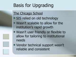 Basis for Upgrading The Chicago School SIS relied on old technology Wasn’t scalable to allow for the institution’s rapid growth Wasn’t user friendly or flexible to allow for tailoring to institutional needs Vendor technical support wasn’t reliable and consistent :: 