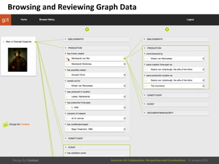 American	
  Art	
  CollaboraEve:	
  PerspecEves	
  and	
  ConsideraEons      15  January  2015
Browsing	
  and	
  Reviewing	
  Graph	
  Data	
  
 