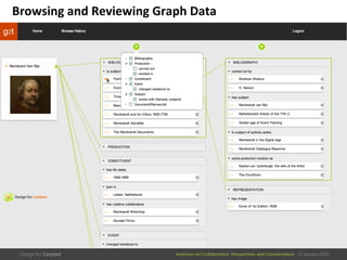 American	
  Art	
  CollaboraEve:	
  PerspecEves	
  and	
  ConsideraEons      15  January  2015
Browsing	
  and	
  Reviewing	
  Graph	
  Data	
  
 