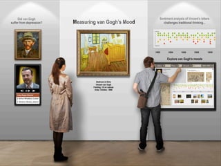 American	
  Art	
  CollaboraEve:	
  PerspecEves	
  and	
  ConsideraEons      15  January  2015
 