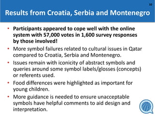 10
Results from Croatia, Serbia and Montenegro
• Participants appeared to cope well with the online
system with 57,000 votes in 1,600 survey responses
by those involved!
• More symbol failures related to cultural issues in Qatar
compared to Croatia, Serbia and Montenegro.
• Issues remain with iconicity of abstract symbols and
queries around some symbol labels/glosses (concepts)
or referents used.
• Food differences were highlighted as important for
young children.
• More guidance is needed to ensure unacceptable
symbols have helpful comments to aid design and
interpretation.
 