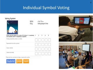 7
Individual Symbol Voting
 