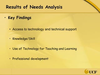 Results of Needs Analysis Key Findings  Access to technology and technical support Knowledge/Skill Use of Technology for Teaching and Learning  Professional development  