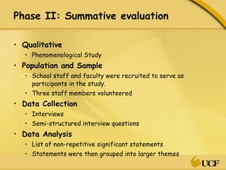 Phase II: Summative evaluation  Qualitative  Phenomenological Study Population and Sample School staff and faculty were recruited to serve as participants in the study.  Three staff members volunteered Data Collection Interviews  Semi-structured interview questions  Data Analysis List of non-repetitive significant statements Statements were then grouped into larger themes 