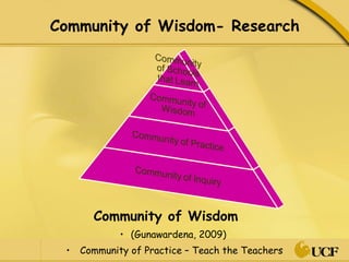 Community of Wisdom- Research Community of Wisdom (Gunawardena, 2009)  Community of Practice – Teach the Teachers 