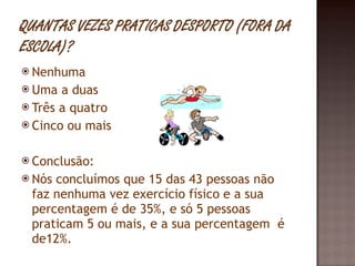 Nenhuma Uma a duas Três a quatro Cinco ou mais Conclusão: Nós concluímos que 15 das 43 pessoas não faz nenhuma vez exercício físico e a sua percentagem é de 35%, e só 5 pessoas praticam 5 ou mais, e a sua percentagem  é de12%.  