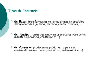 Tipos de Industria de Base:   transforman  as materias primas en produtos semielaborados (minería, serrería, central térmica,…) de  Equipo:   son as que elaboran os produtos para outra industria (mecánica, construcción,…) de Consumo:   producen os produtos xa para ser consumidos (alimentación, cosmética, automovilismo,…) 