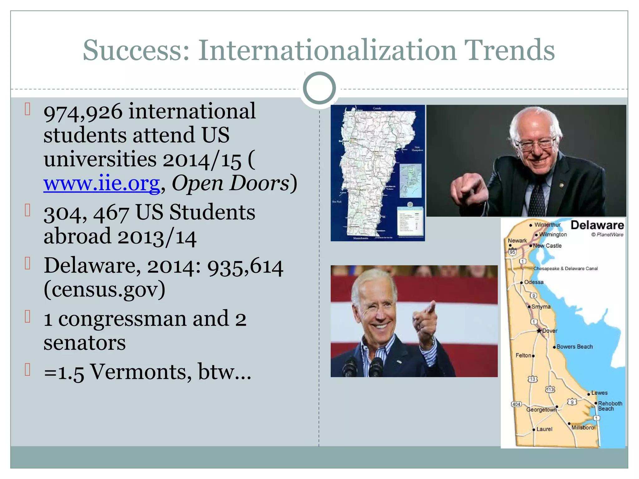 Success: Internationalization Trends
 974,926 international
students attend US
universities 2014/15 (
www.iie.org, Open Doors)
 304, 467 US Students
abroad 2013/14
 Delaware, 2014: 935,614
(census.gov)
 1 congressman and 2
senators
 =1.5 Vermonts, btw…
 