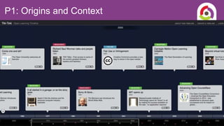 P1: Origins and Context
Essential Understanding
Open education is not a fad.
It builds on centuries of work
by educators and technical
innovators.
Timeline Assignment
• How far back does the concept of
"openness" go? What are the big ideas?
• What have been the major developments?
Who was involved? In what sectors?
 