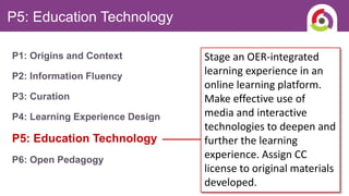 P5: Education Technology
P1: Origins and Context
P2: Information Fluency
P3: Curation
P4: Learning Experience Design
P5: Education Technology
P6: Open Pedagogy
Stage an OER-integrated
learning experience in an
online learning platform.
Make effective use of
media and interactive
technologies to deepen and
further the learning
experience. Assign CC
license to original materials
developed.
 