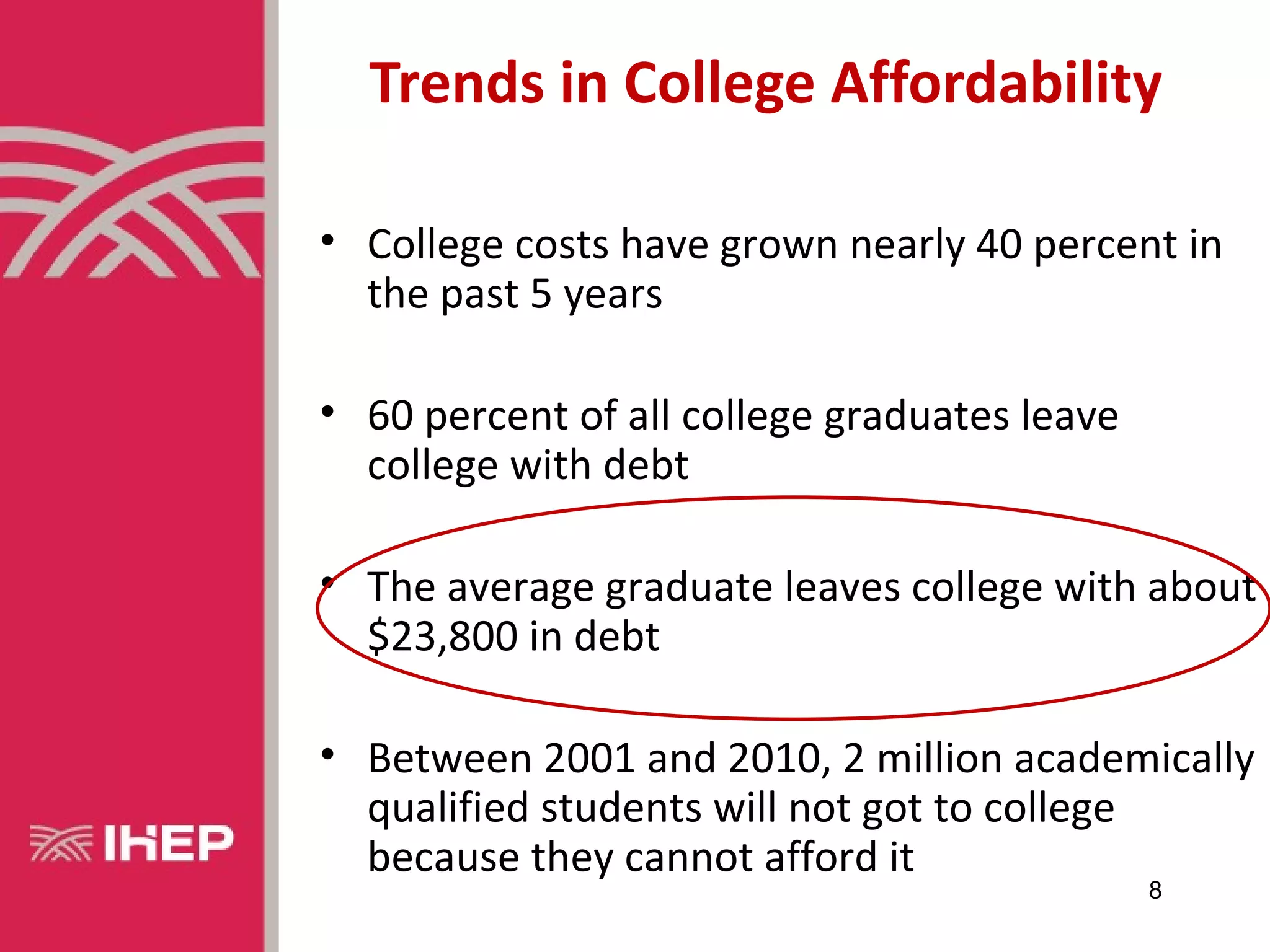 Trends in College Affordability

• College costs have grown nearly 40 percent in
  the past 5 years

• 60 percent of all college graduates leave
  college with debt

• The average graduate leaves college with about
  $23,800 in debt

• Between 2001 and 2010, 2 million academically
  qualified students will not got to college
  because they cannot afford it
                                              8
 