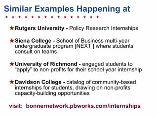 Similar Examples Happening at
★Rutgers University - Policy Research Internships
★Siena College - School of Business multi-year
undergraduate program [NEXT ] where students
consult on teams
★University of Richmond - engaged students to
“apply” to non-profits for their school year internship
★Davidson College - catalog of community-based
internships for students, drawing on non-profits
capacity-building opportunities
visit: bonnernetwork.pbworks.com/internships
 