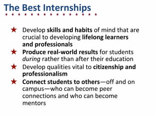 The	
  Best	
  Internships
★ Develop	
  skills	
  and	
  habits	
  of	
  mind	
  that	
  are	
  
crucial	
  to	
  developing	
  lifelong	
  learners	
  
and	
  professionals
★ Produce	
  real-­‐world	
  results	
  for	
  students	
  
during	
  rather	
  than	
  after	
  their	
  education
★ Develop	
  qualities	
  vital	
  to	
  citizenship	
  and	
  
professionalism
★ Connect	
  students	
  to	
  others—off	
  and	
  on	
  
campus—who	
  can	
  become	
  peer	
  
connections	
  and	
  who	
  can	
  become	
  
mentors
 