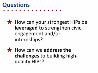 Questions
★ How	
  can	
  your	
  strongest	
  HIPs	
  be	
  
leveraged	
  to	
  strengthen	
  civic	
  
engagement	
  and/or	
  
internships?
★ How	
  can	
  we	
  address	
  the	
  
challenges	
  to	
  building	
  high-­‐
quality	
  HIPs?
 