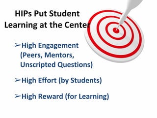 HIPs	
  Put	
  Student	
  
Learning	
  at	
  the	
  Center
➢High	
  Engagement	
  
(Peers,	
  Mentors,	
  
Unscripted	
  Questions)
➢High	
  Effort	
  (by	
  Students)
➢High	
  Reward	
  (for	
  Learning)
 