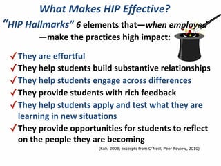 What	
  Makes	
  HIP	
  Effective?
“HIP	
  Hallmarks”	
  6	
  elements	
  that—when	
  employed
—make	
  the	
  practices	
  high	
  impact:
✓They	
  are	
  effortful
✓They	
  help	
  students	
  build	
  substantive	
  relationships	
  
✓They	
  help	
  students	
  engage	
  across	
  differences	
  
✓They	
  provide	
  students	
  with	
  rich	
  feedback	
  
✓They	
  help	
  students	
  apply	
  and	
  test	
  what	
  they	
  are	
  
learning	
  in	
  new	
  situations	
  
✓They	
  provide	
  opportunities	
  for	
  students	
  to	
  reflect	
  
on	
  the	
  people	
  they	
  are	
  becoming	
  	
  
	
   	
   	
  	
  	
  	
  	
  	
  	
  	
  	
  	
  	
  	
  	
  	
  	
  	
  	
  	
  	
  	
  	
  	
  	
  	
  	
  	
  	
  	
  	
  (Kuh,	
  2008;	
  excerpts	
  from	
  O’Neill,	
  Peer	
  Review,	
  2010)
 