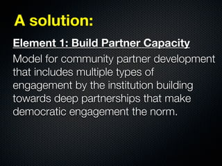 Partner Developmental Model
 Democratic Engagement                           Engaged
                                     ...