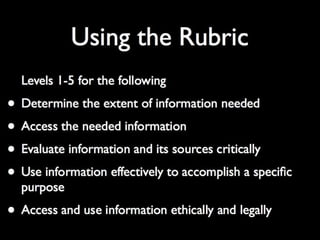 AAC&U VALUE Rubrics