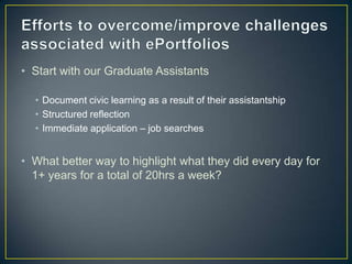 • Start with our Graduate Assistants

  • Document civic learning as a result of their assistantship
  • Structured reflection
  • Immediate application – job searches


• What better way to highlight what they did every day for
  1+ years for a total of 20hrs a week?
 